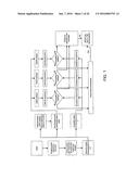 SYSTEM AND METHOD FOR RADIOSYNTHESIS, QUALITY CONTROL AND DOSE DISPENSING diagram and image