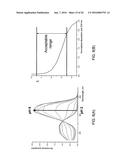 SYSTEM AND METHOD FOR RADIOSYNTHESIS, QUALITY CONTROL AND DOSE DISPENSING diagram and image