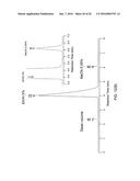 SYSTEM AND METHOD FOR RADIOSYNTHESIS, QUALITY CONTROL AND DOSE DISPENSING diagram and image