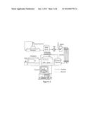 Multi Point Method and Apparatus for monitoring the aging and changes in     corresponding tensile performance properties of a polymer diagram and image