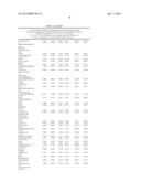 Means and Methods for Assessing the Quality of a Biological Sample diagram and image