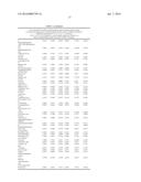 Means and Methods for Assessing the Quality of a Biological Sample diagram and image