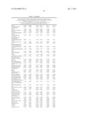 Means and Methods for Assessing the Quality of a Biological Sample diagram and image