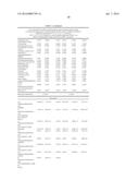 Means and Methods for Assessing the Quality of a Biological Sample diagram and image