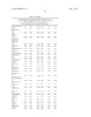 Means and Methods for Assessing the Quality of a Biological Sample diagram and image