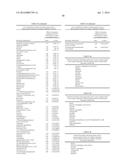 Means and Methods for Assessing the Quality of a Biological Sample diagram and image