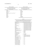 Means and Methods for Assessing the Quality of a Biological Sample diagram and image