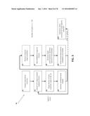 APTAMERS AND USES THEREOF diagram and image