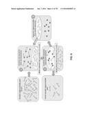 APTAMERS AND USES THEREOF diagram and image