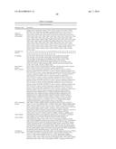 APTAMERS AND USES THEREOF diagram and image