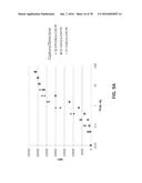 APTAMERS AND USES THEREOF diagram and image