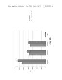 APTAMERS AND USES THEREOF diagram and image