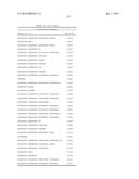 APTAMERS AND USES THEREOF diagram and image