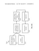 APTAMERS AND USES THEREOF diagram and image