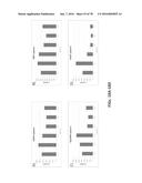 APTAMERS AND USES THEREOF diagram and image