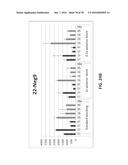 APTAMERS AND USES THEREOF diagram and image