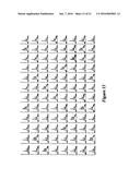 INTEGRATED HIGH THROUGHPUT SYSTEM FOR THE ANALYSIS OF BIOMOLECULES diagram and image