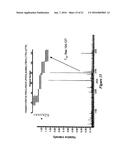 INTEGRATED HIGH THROUGHPUT SYSTEM FOR THE ANALYSIS OF BIOMOLECULES diagram and image