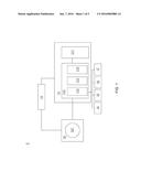 Residual Life Measuring Device for Transformer diagram and image