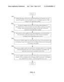 Residual Life Measuring Device for Transformer diagram and image