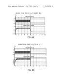 System and Method for Incremental Encoder Loss Detection diagram and image