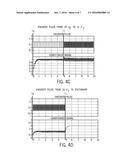 System and Method for Incremental Encoder Loss Detection diagram and image