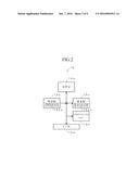 SECONDARY BATTERY STATE DETECTING DEVICE AND SECONDARY BATTERY STATE     DETECTING METHOD diagram and image