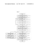 SECONDARY BATTERY STATE DETECTING DEVICE AND SECONDARY BATTERY STATE     DETECTING METHOD diagram and image