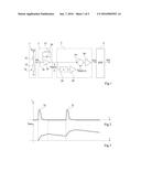 DEVICE FOR PROCESSING A SIGNAL DELIVERED BY A RADIATION DETECTOR diagram and image