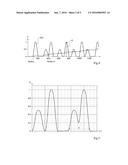 DEVICE FOR PROCESSING A SIGNAL DELIVERED BY A RADIATION DETECTOR diagram and image