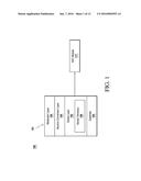 THIN FILM TRANSISTOR DETECTION SYSTEMS AND RELATED METHODS diagram and image