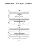 THIN FILM TRANSISTOR DETECTION SYSTEMS AND RELATED METHODS diagram and image