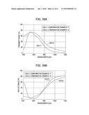 OPTICAL ELEMENT AND METHOD FOR PRODUCING THE SAME diagram and image