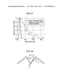 OPTICAL ELEMENT AND METHOD FOR PRODUCING THE SAME diagram and image