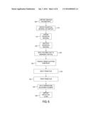 SHAPE MEMORY ALLOY APPARATUS AND METHODS OF FORMATION AND OPERATION     THEREOF diagram and image