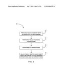 CAPACITANCE SENSING ELECTRODE WITH INTEGRATED I/O MECHANISM diagram and image