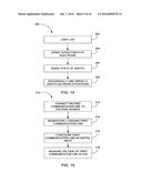 CAPACITANCE SENSING ELECTRODE WITH INTEGRATED I/O MECHANISM diagram and image