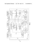 MICROCONTROLLER WITH MULTIPLE POWER MODES diagram and image