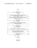 MICROCONTROLLER WITH MULTIPLE POWER MODES diagram and image