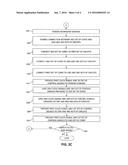 MICROCONTROLLER WITH MULTIPLE POWER MODES diagram and image