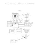 EYE-WEARABLE DEVICE USER INTERFACE AND AUGMENTED REALITY METHOD diagram and image