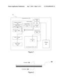 Systems and Methods for Multi-Output Electrostatic Haptic Effects diagram and image