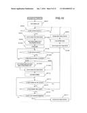 Information Processing Device diagram and image