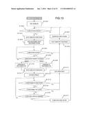 Information Processing Device diagram and image