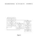 SYSTEM AND METHOD FOR IMPLEMENTING SLIDING INPUT OF TEXT BASED UPON     ON-SCREEN SOFT KEYBOARD ON ELECTRONIC EQUIPMENT diagram and image