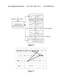 SYSTEM AND METHOD FOR IMPLEMENTING SLIDING INPUT OF TEXT BASED UPON     ON-SCREEN SOFT KEYBOARD ON ELECTRONIC EQUIPMENT diagram and image