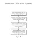 Three Dimensional Display System and Use diagram and image