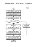 PROJECTOR DEVICE, INTERACTIVE SYSTEM, AND INTERACTIVE CONTROL METHOD diagram and image