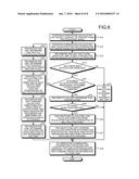 PROJECTOR DEVICE, INTERACTIVE SYSTEM, AND INTERACTIVE CONTROL METHOD diagram and image