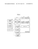 PROGRAMMABLE DISPLAY DEVICE AND SCREEN-OPERATION PROCESSING PROGRAM     THEREFOR diagram and image